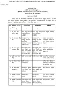 नगर आयुक्त और सिटी मजिस्ट्रेट हल्द्वानी समेत दर्जन भर आईएएस और पीसीएस अधिकारियों के तबादले।