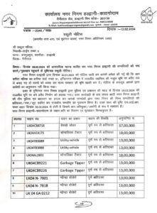नगर निगम ने मास्टर माइंड को भेजा 2.44 करोड़ का वसूली नोटिस, 15 फरवरी निगम के पक्ष में जमा कराने को कहा।