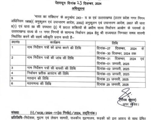 Dehradun News