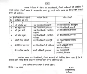 Haldwani 