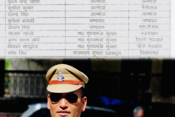 Dehradun: उत्तराखंड में 82 निरीक्षकों के तबादले,बनभूलपुरा के नीरज भाकुनी भेजे गए पिथौरागढ़