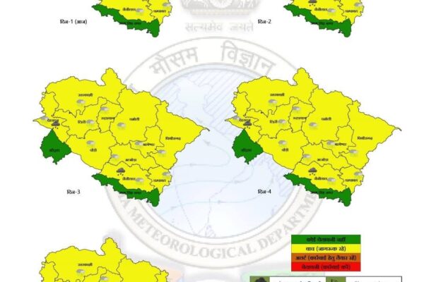 Dehradun