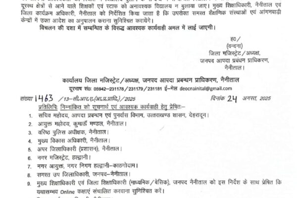 Nainital: भारी बारिश का अलर्ट, नैनीताल जिले में 25 अगस्त को सभी स्कूल और आंगनबाड़ी केंद्र बंद रहेंगे