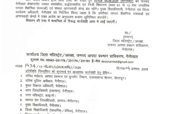 Nainital: भारी बारिश के रेड अलर्ट पर नैनीताल के सभी स्कूल-आंगनबाड़ी 5 अगस्त को बंद रहेंगे