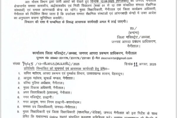 Nainital: भारी बारिश से नैनीताल जिले के सभी शैक्षिक संस्थानों और आंगनबाड़ियों में 12 अगस्त को अवकाश घोषित