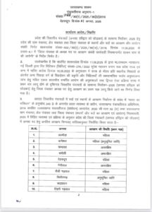 Haldwani: अमृत भारत योजना के तहत हल्द्वानी रेलवे विस्तार को मिलेगी गति, अतिक्रमण चिन्हित कर 3 अगस्त से शुरू होगा संयुक्त सर्वे