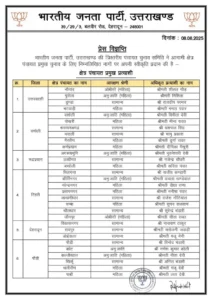 Haldwani 