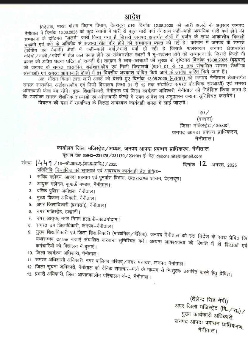 Nainital: भारी बारिश के रेड अलर्ट पर नैनीताल जिले में 13 अगस्त को सभी स्कूल और आंगनबाड़ी बंद