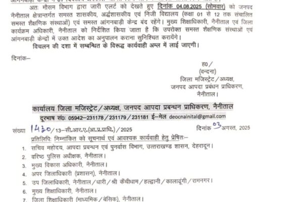 Nainital: नैनीताल में भारी बारिश की चेतावनी के चलते स्कूल-कॉलेज और आंगनबाड़ी केंद्रों में 4 अगस्त को अवकाश घोषित