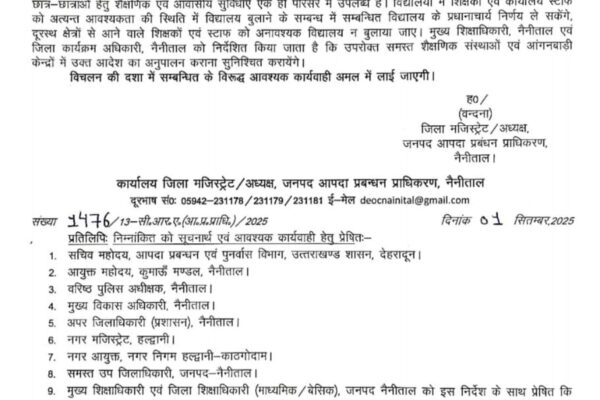 Nainital: नैनीताल जिले में भारी बारिश के अलर्ट पर 2 सितंबर को भी सभी स्कूल और आंगनबाड़ी केंद्र बंद