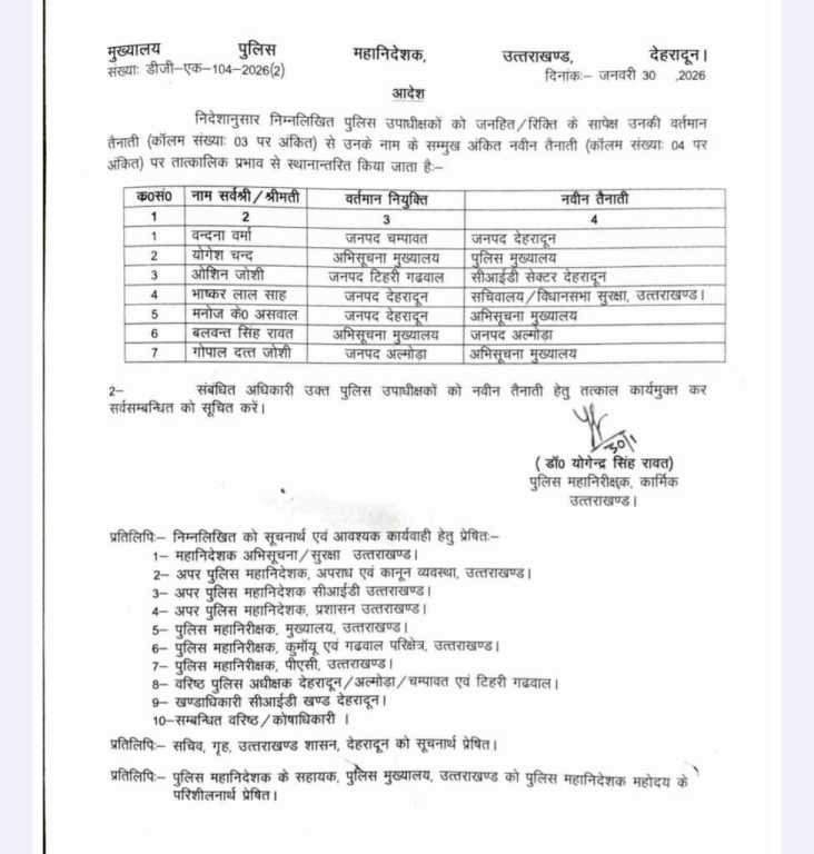 Uttarakhand: उत्तराखंड पुलिस में बड़ा प्रशासनिक फेरबदल, व्यापक तबादलों के आदेश जारी