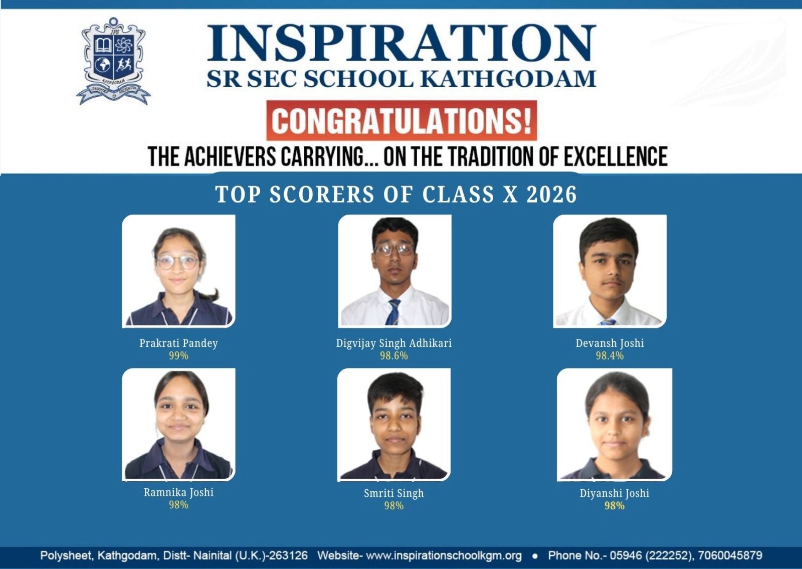 Haldwani: सीबीएसई 10वीं परिणाम में इंस्पिरेशन पब्लिक स्कूल का शानदार प्रदर्शन, 72 छात्रों ने 90% से अधिक अंक किए हासिल