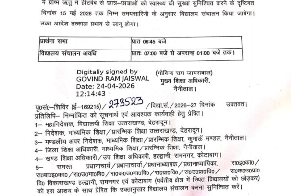 Nainital: बढ़ती गर्मी और हीटवेव के मद्देनज़र स्कूलों का समय बदला, 15 मई तक सुबह 7 से दोपहर 1 बजे तक चलेंगी कक्षाएं