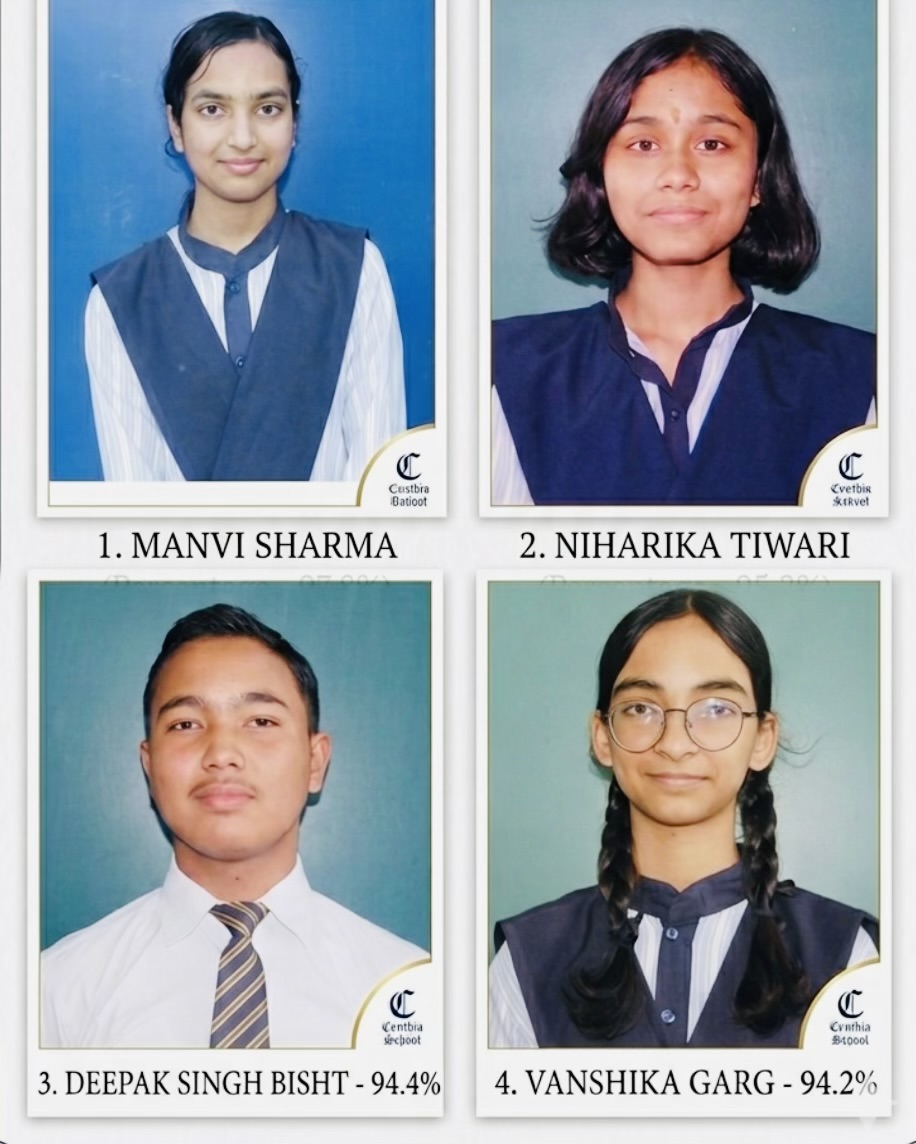 Haldwani: सीबीएसई 10वीं परिणाम में सिंथिया स्कूल का शानदार प्रदर्शन, 26 विद्यार्थियों ने 90% से अधिक अंक किए हासिल