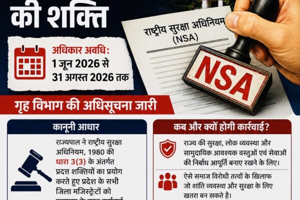 Dehradun:राज्य सुरक्षा के मद्देनजर सरकार का फैसला, डीएम को मिला एनएसए लागू करने का अधिकार।