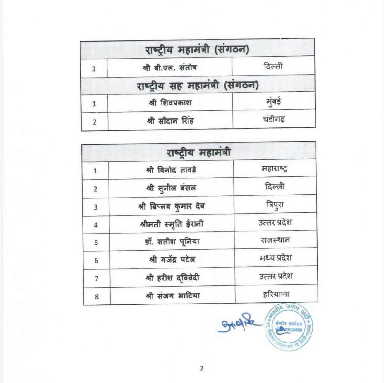 New Delhi: बीजेपी की नई राष्ट्रीय टीम का ऐलान, अनिल बलूनी का दबदबा बरकरार; तीरथ सिंह रावत बने राष्ट्रीय उपाध्यक्ष