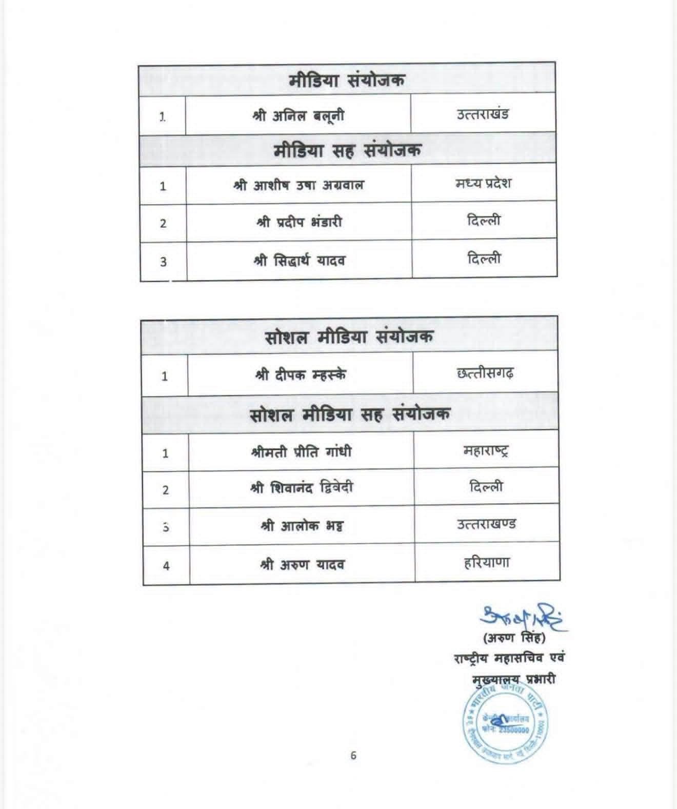 New Delhi: बीजेपी की नई राष्ट्रीय टीम का ऐलान, अनिल बलूनी का दबदबा बरकरार; तीरथ सिंह रावत बने राष्ट्रीय उपाध्यक्ष