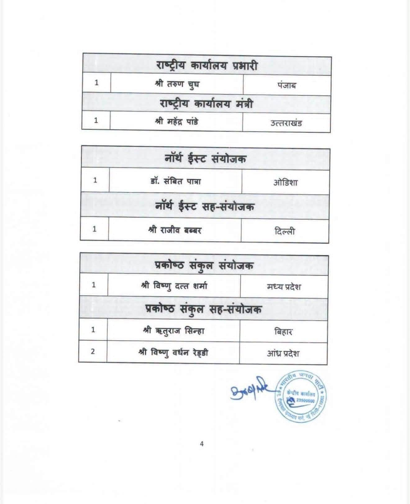 New Delhi: बीजेपी की नई राष्ट्रीय टीम का ऐलान, अनिल बलूनी का दबदबा बरकरार; तीरथ सिंह रावत बने राष्ट्रीय उपाध्यक्ष