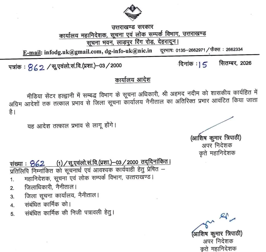 Haldwani 