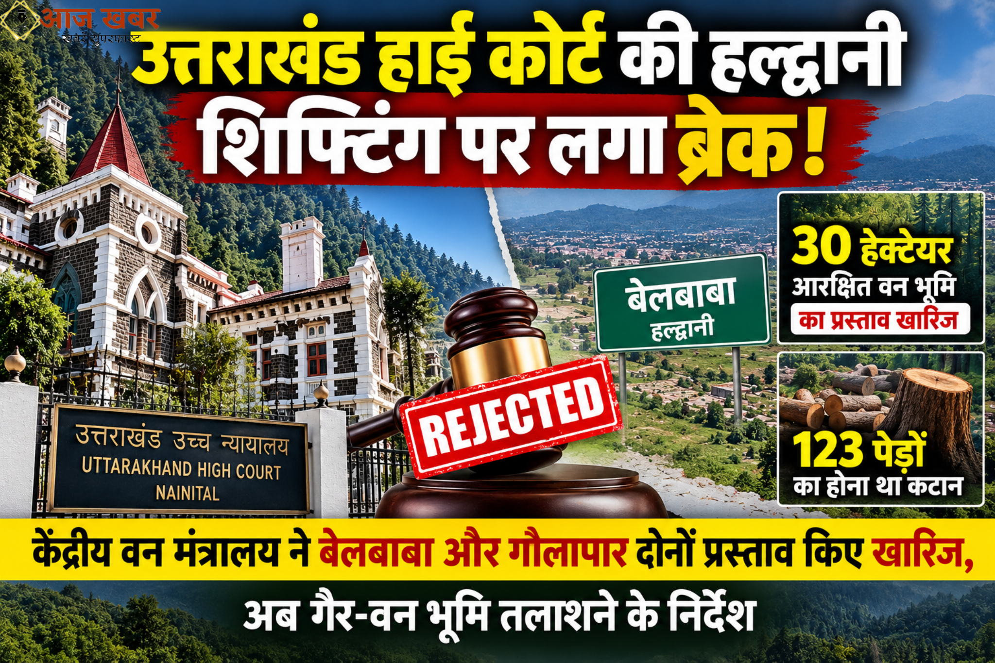 Nainital: उत्तराखंड हाई कोर्ट की हल्द्वानी शिफ्टिंग पर लगा ब्रेक, 30 हेक्टेयर वन भूमि हस्तांतरण का प्रस्ताव खारिज, 123 पेड़ों का होना था कटान और गौलापार के दोनों प्रस्ताव किए खारिज